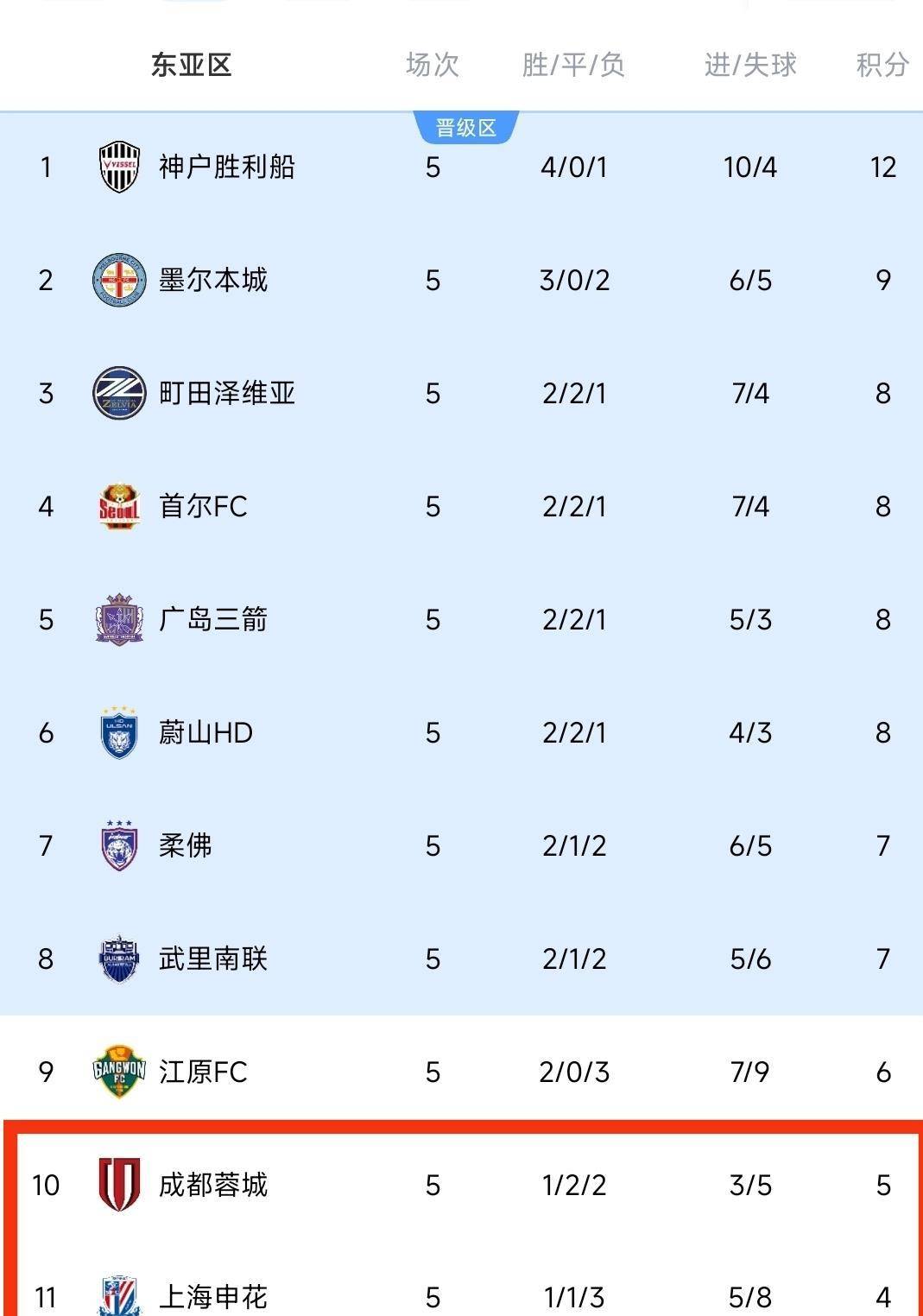 博鱼体育在线-关键时刻突围战来临，阿斯顿维拉围绕亚冠造点机会，赛场秩序良好，赛程密集仍需轮换